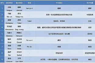 188宝金博网页版下载截图0